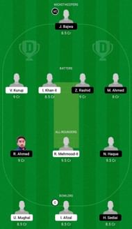 UCC vs LOM Dream11 Fantasy Suggestion #2 - ECS T10 Landskrona 2022.